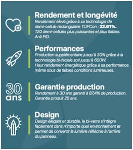 Tout savoir sur panneaux solaires et panneaux photovoltaïques dès 2025